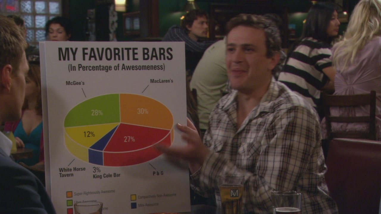 HIMYM422-0424.jpg