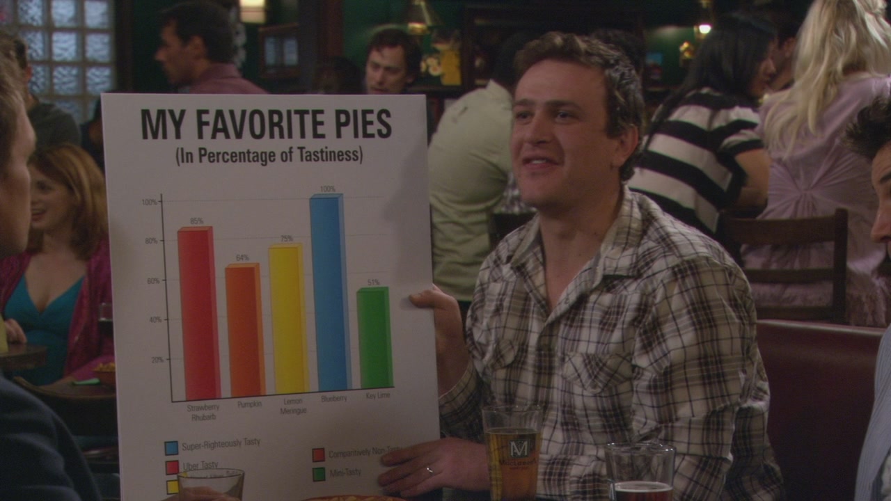 HIMYM422-0428.jpg