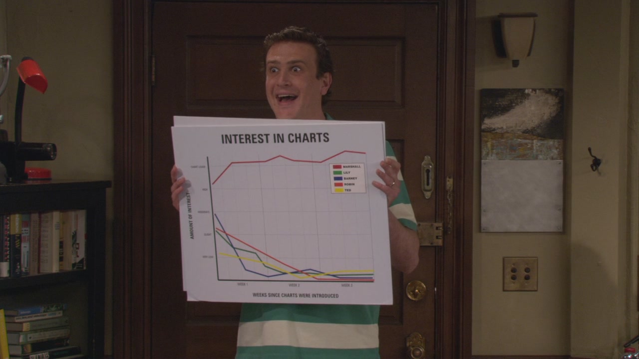 HIMYM422-0446.jpg